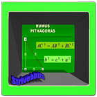 Pythagoras Theorem Build Up Flat icône