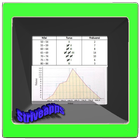 Create a Histogram Diagram and a Polygon icon