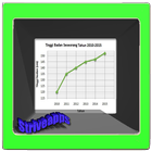 Penyajian Data Diagram Garis आइकन