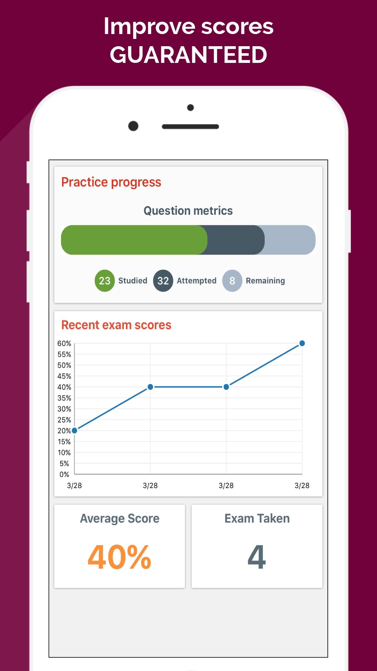 Exam Prep For Aicp Exam 18 For Android Apk Download
