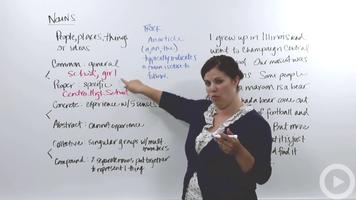 English grammar video lessons Affiche