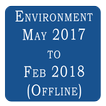 Environment Current Affairs 20