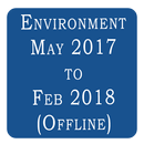 Environment Current Affairs 20 APK