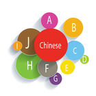 ABC Chinese 图标