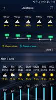 Weather Forecast Pro imagem de tela 1