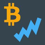 CryptoCompare Live