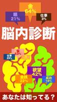 脳内診断 Cartaz