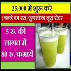 Sugarcane Juice Business Plan, Ideas in Hindi icône