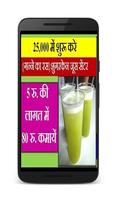 Sugarcane Juice Business Plan, Ideas in Hindi Affiche