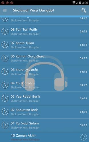Sholawat Versi Dangdut Koplo 2018 For Android Apk Download