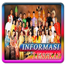 Suku Bangsa Indonesia APK