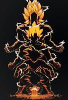 Goku Wallpaper HD poster