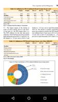 Indian Economic Survey captura de pantalla 1