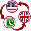 USD to British Pound & Pakistani Rupees Converter