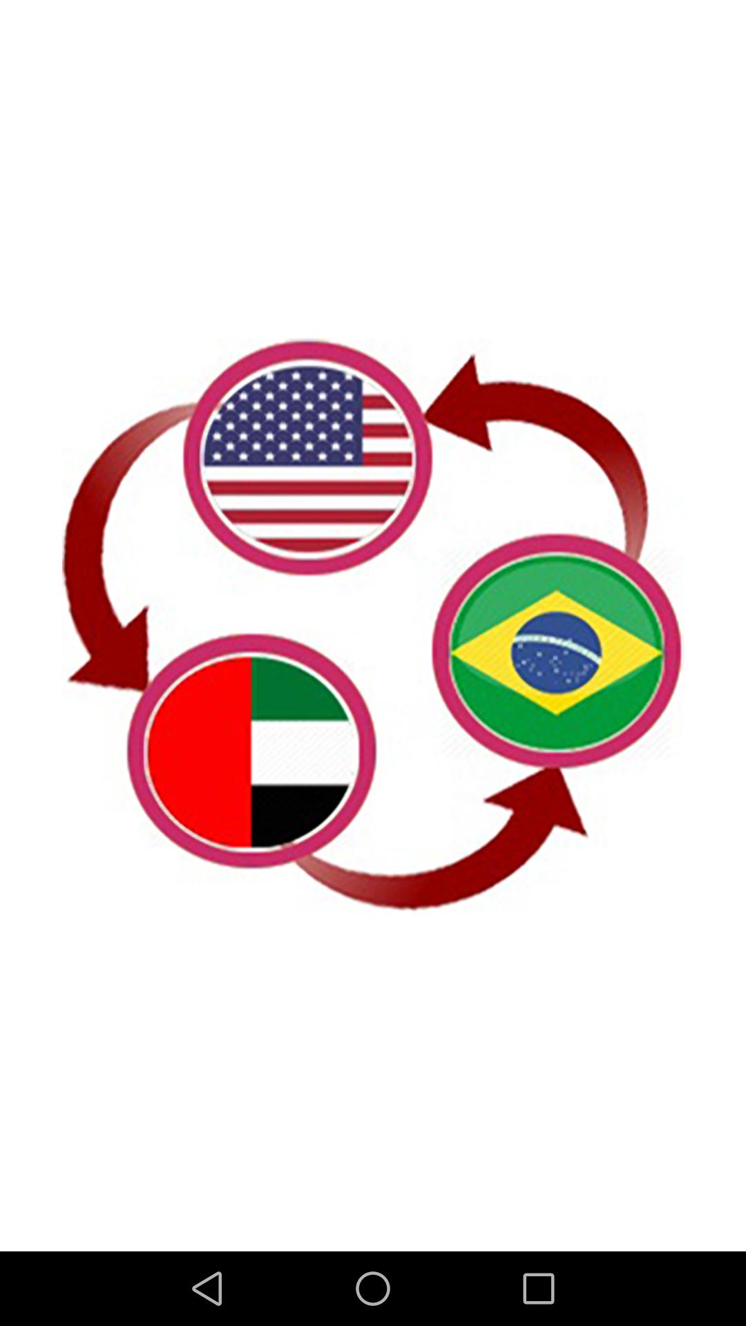 Us Dollar To Brazilian Real And Aed Converter Para Android Brazilian Real And Aed Converter