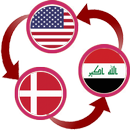 US Dollar To Danish Krone & Iraqi Dinar Converter APK