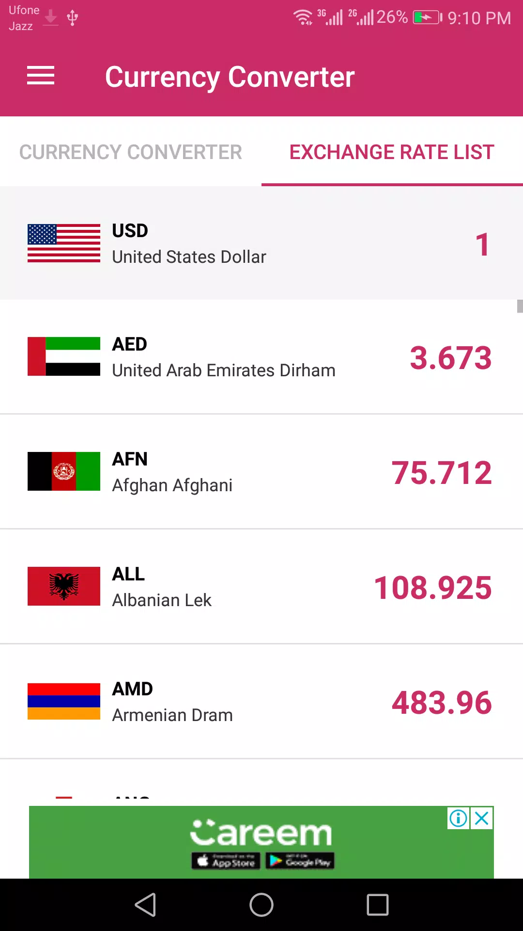 US Dollar To Danish Krone & Iraqi Dinar Converter APK pour Android  Télécharger
