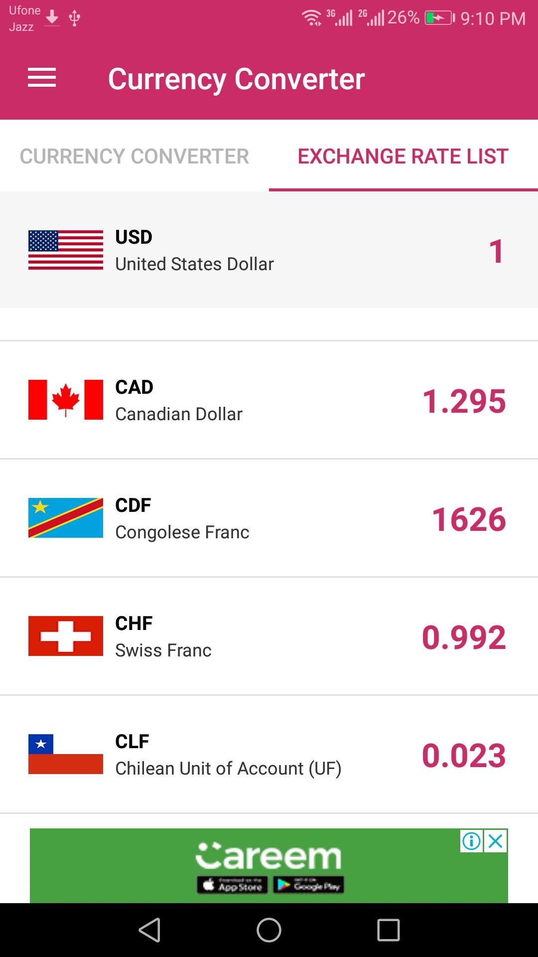 Us Dollar To Danish Krone Iraqi Dinar Converter For Android Us Dollar To Danish Krone Iraqi Dinar