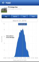 Sunny Portal اسکرین شاٹ 1