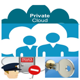 Private Cloud Hosting icône