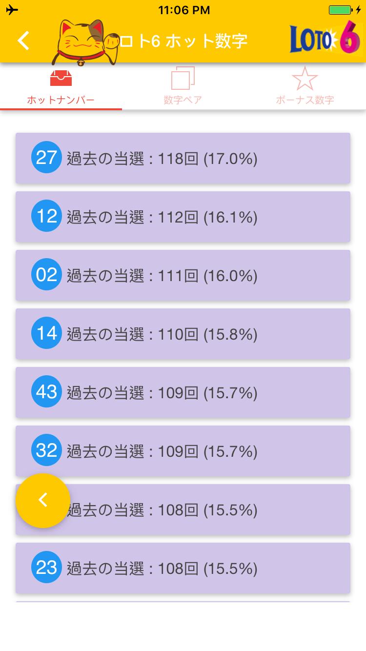 ナンバーズ 速報