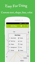 MindMap - Mind Map Creator (Free Version) โปสเตอร์
