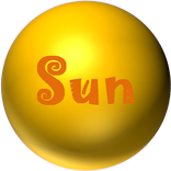 Sunrise Sunset Calculator Pro