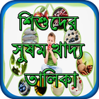 শিশুদের সুষম খাদ্য তালিকা icône