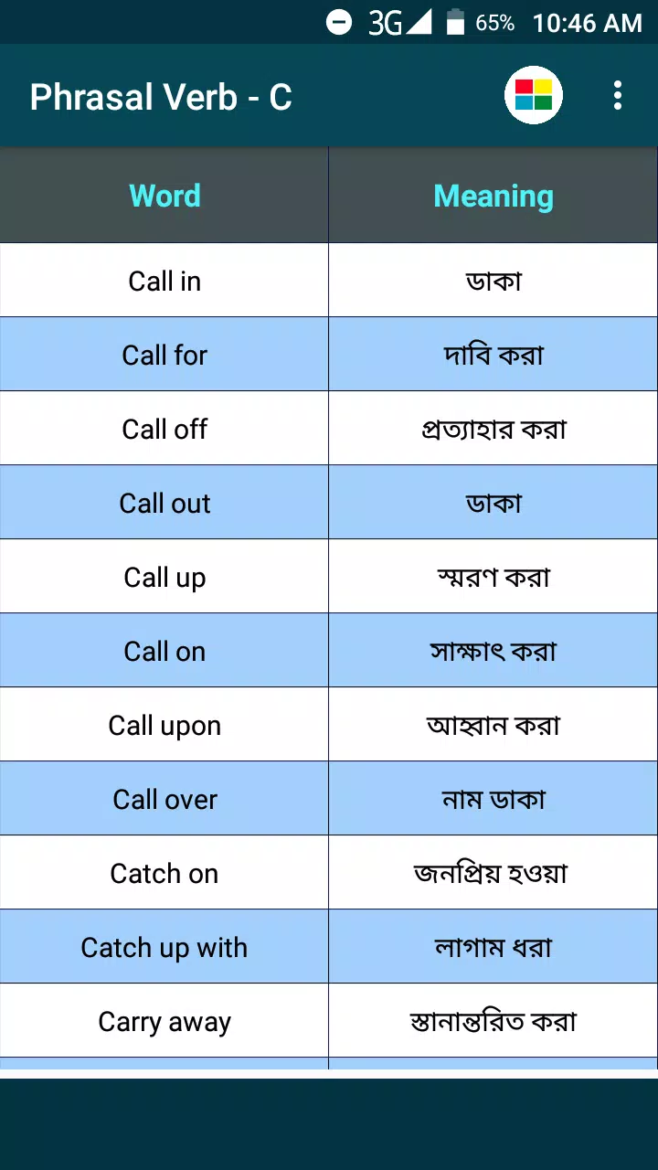 Bangla To English Speaking Course 80 Most Common Verbs In, 47 OFF
