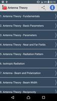 Guide To  Antenna Theory पोस्टर
