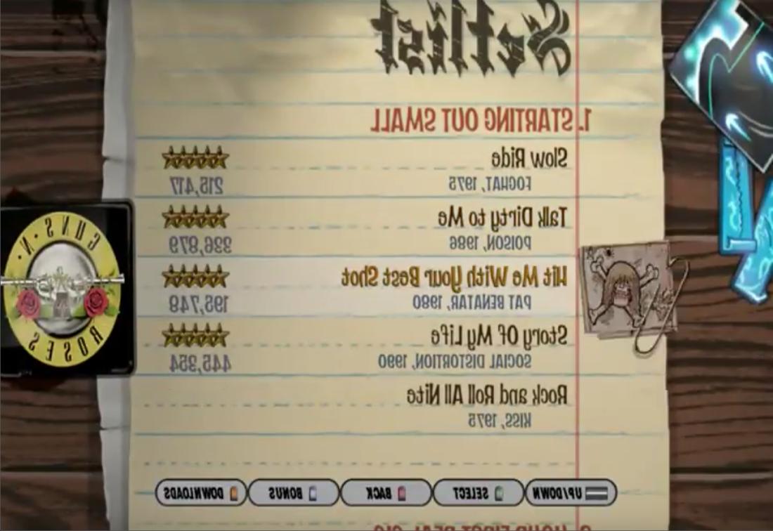 Download game ppsspp guitar hero 2 pc Download game ppsspp guitar hero 2 pc