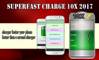 superfast charge 10x 2017 bài đăng