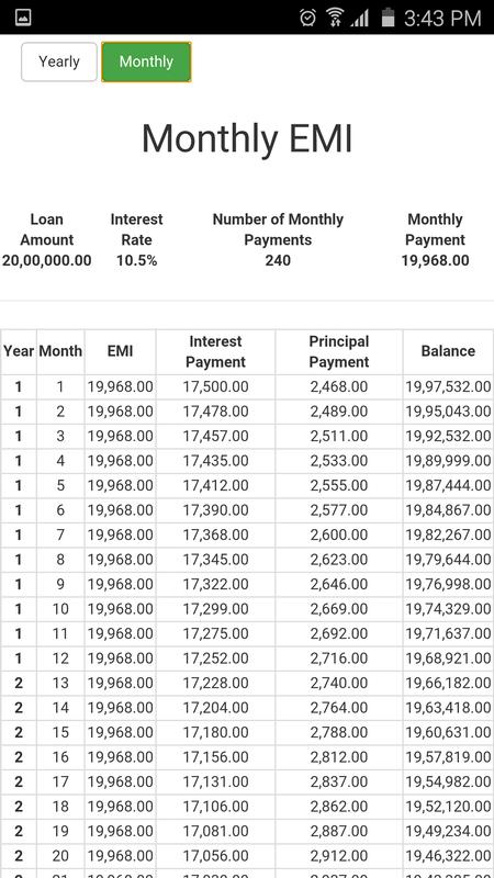 superloans amortization calc apk تحميل مجاني أعمال تطبيق لأندرويد