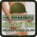 Best Military Diet - 3 Days Super Weight Loss Plan