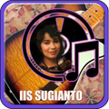 Iis Sugiarto