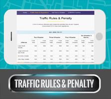 Surat E-Challan Check Online اسکرین شاٹ 2