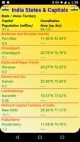 India States & Capitals ภาพหน้าจอ 1