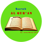Short Surah Al-Qur'an icône
