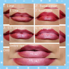 Lip Makeup Apply Models आइकन