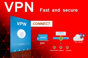 Private VPN Proxy freedom 截图 2