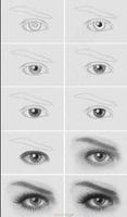 Learn to Draw Eyes Poster