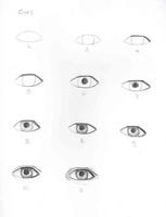 Learn to Draw Eyes ảnh chụp màn hình 1