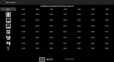 CWTForecast syot layar 1