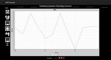 CWTForecast Screenshot 2