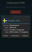 Sweden VPN poster