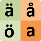 Swedish Alphabet for university students icône