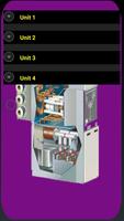 switch gear and devices الملصق
