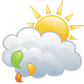 ”Sydney Weather