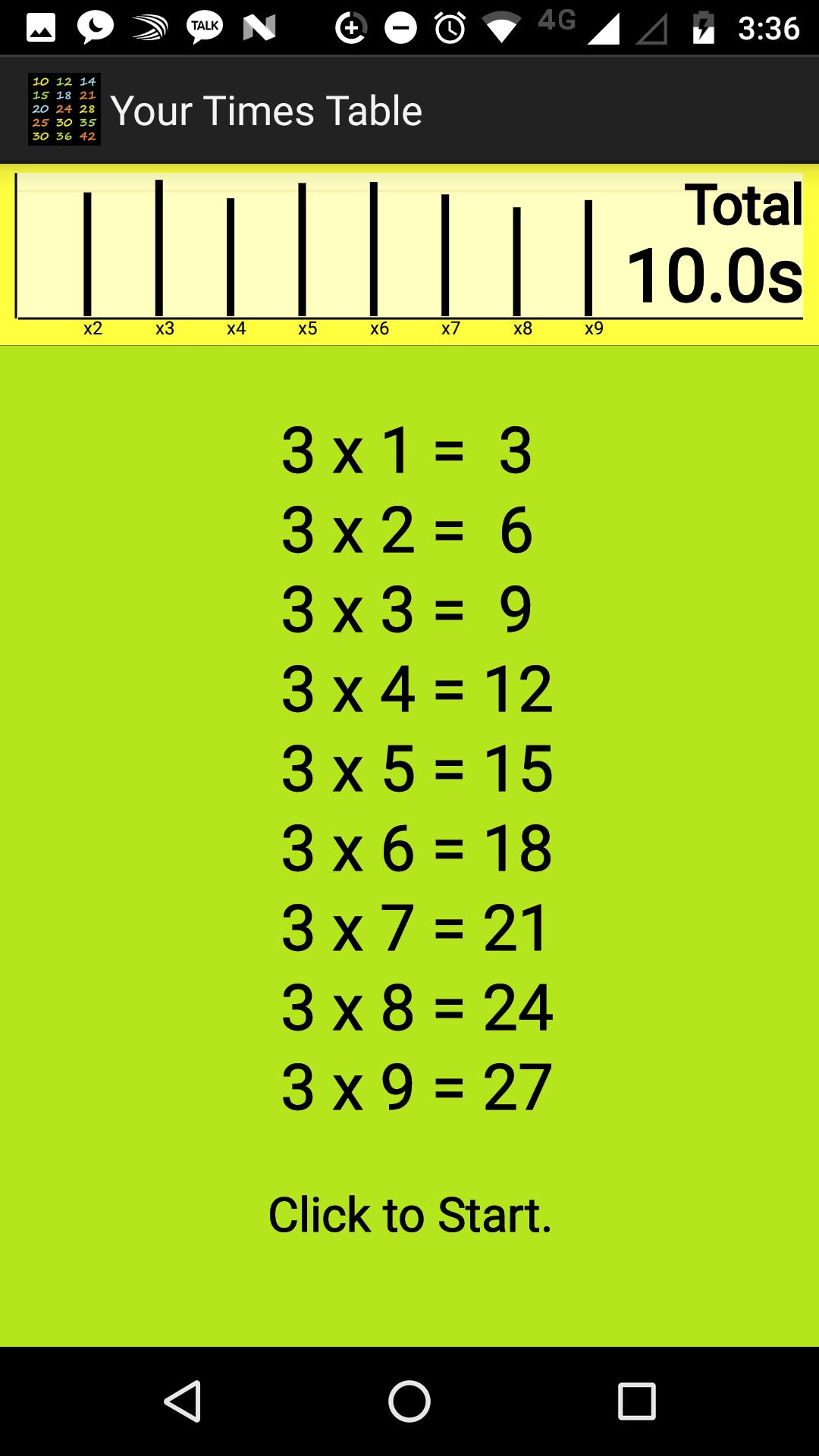 43 Times Tables 43-times-tables
