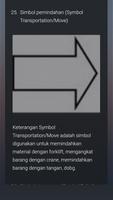 1 Schermata Flowchart Symbol